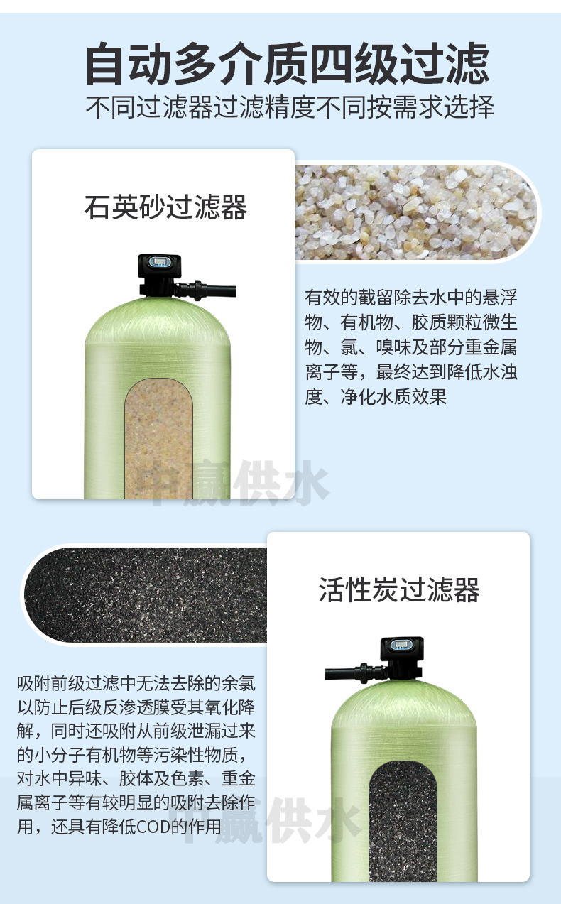 軟化水設備四級過濾01.jpg 軟化水設備四級過濾01.jpg
