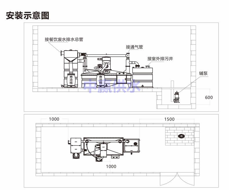 隔油一體化提升設(shè)備安裝示意圖22.jpg