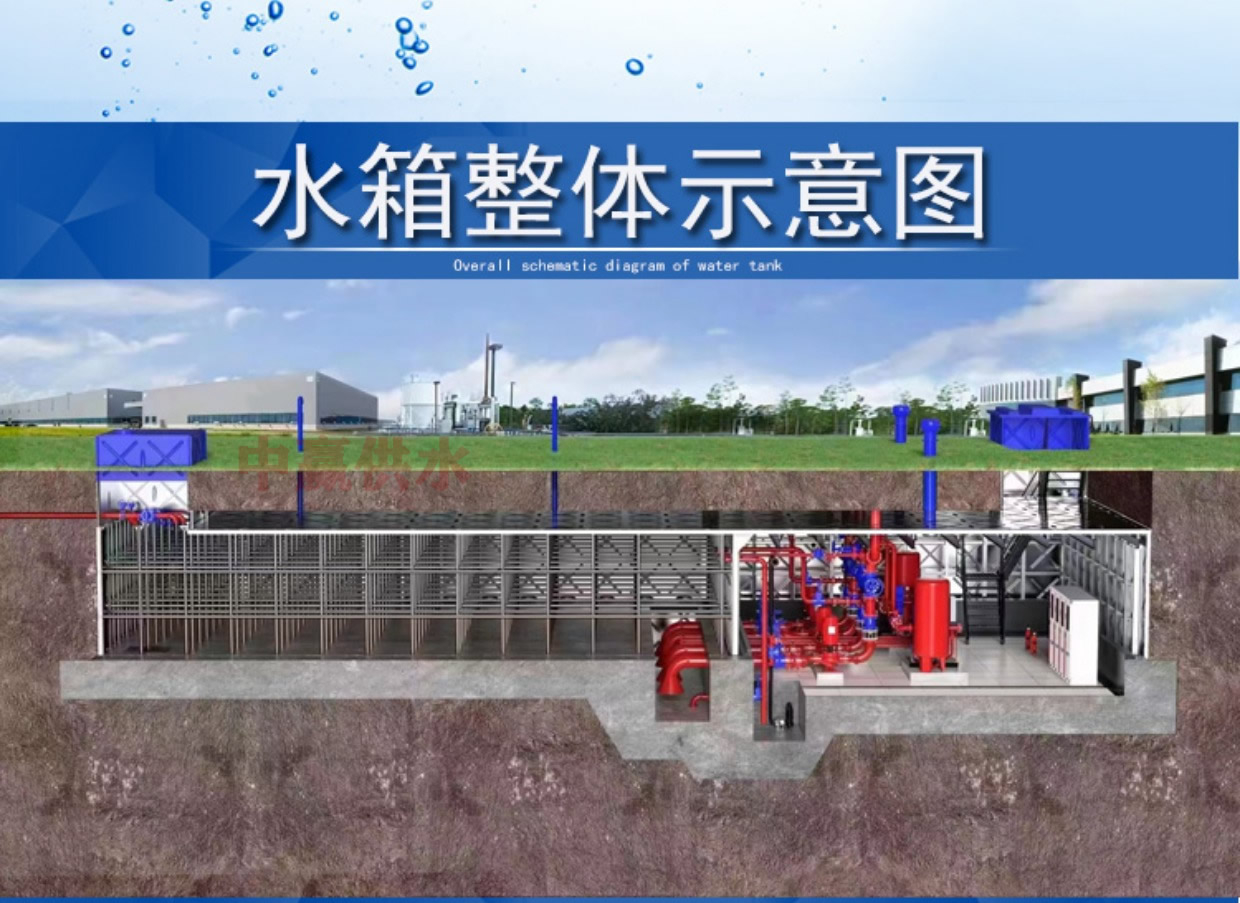 長(zhǎng)沙抗浮式箱泵一體化消防供水設(shè)備 長(zhǎng)沙抗浮式箱泵一體化消防供水設(shè)備