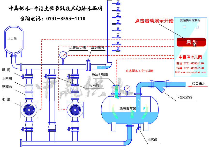 自來水無負壓供水設備工作原理及工作流程是怎么樣的?