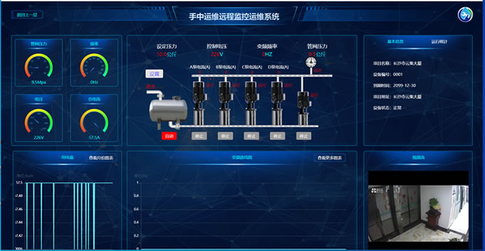 中贏二次供水設(shè)備智慧水務(wù)平臺(tái)正向方案平臺(tái)化和應(yīng)用場(chǎng)景化方向發(fā)展